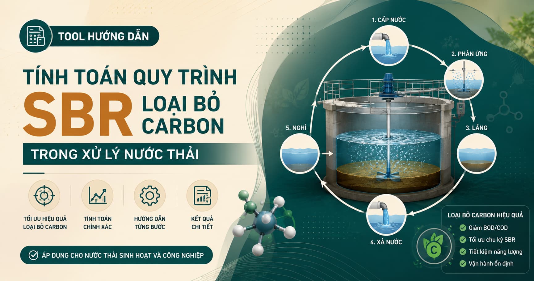 Hướng dẫn chi tiết tính toán quy trình SBR cho loại bỏ Carbon trong nước thải