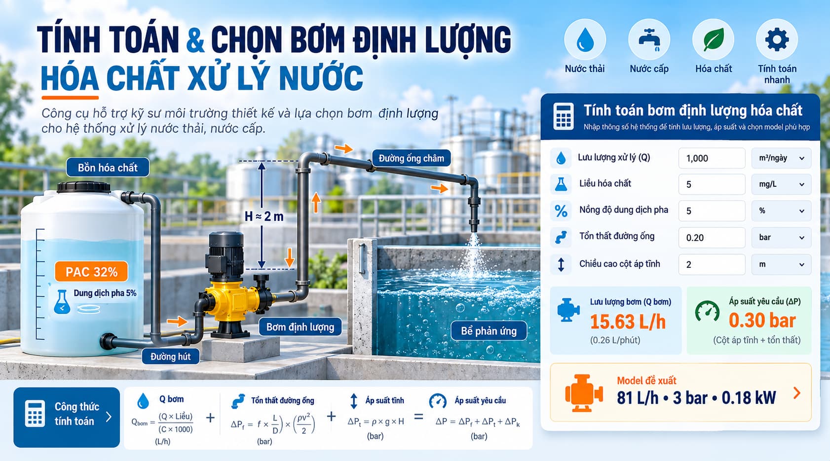 Tính toán bơm định lượng hóa chất