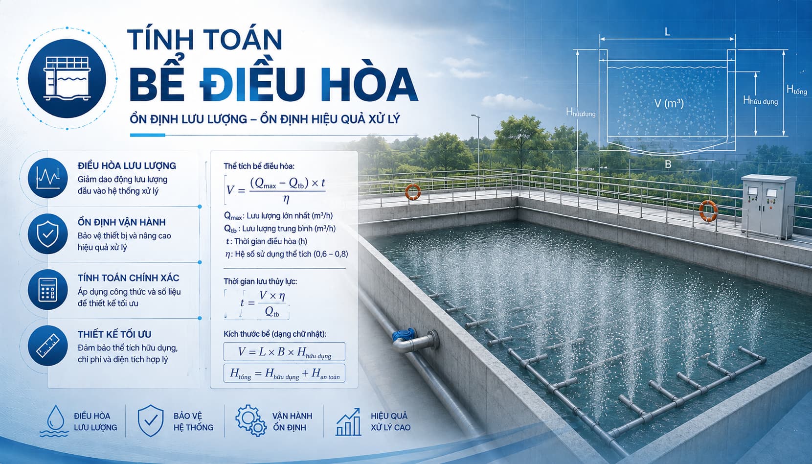 Tính toán bể điều hòa trong xử lý nước thải